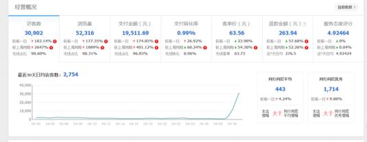 玩转彩泥展,玩转展会营销