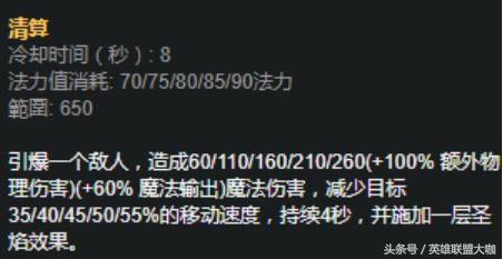 香炉削弱后皎月出装,香炉版本最强adc