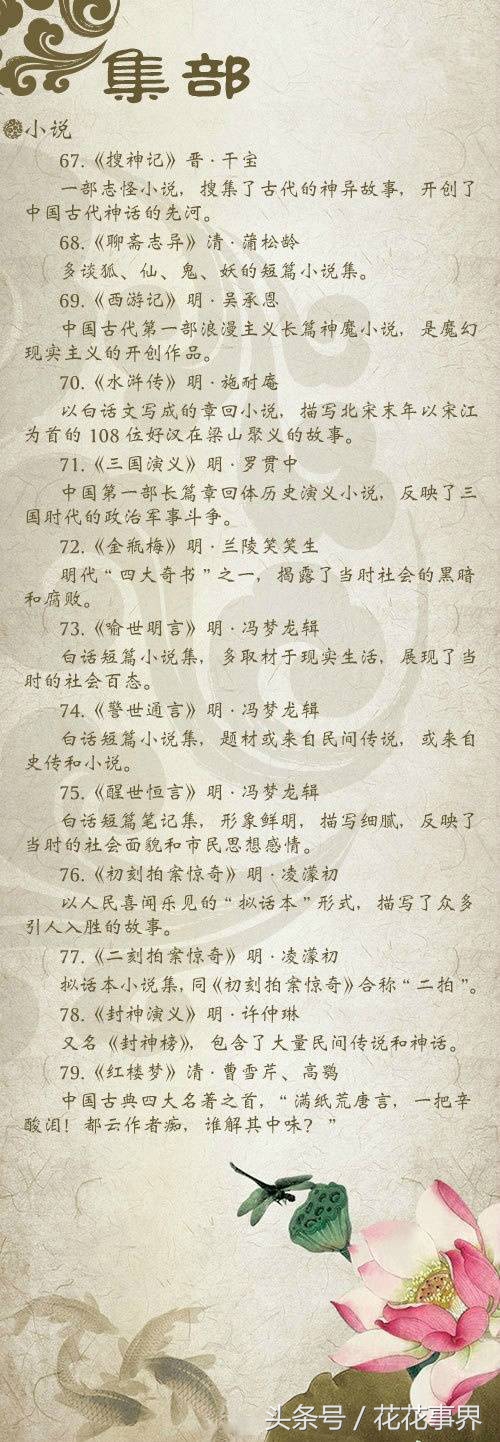 280部国学经典概要,国学经典值得细细品读