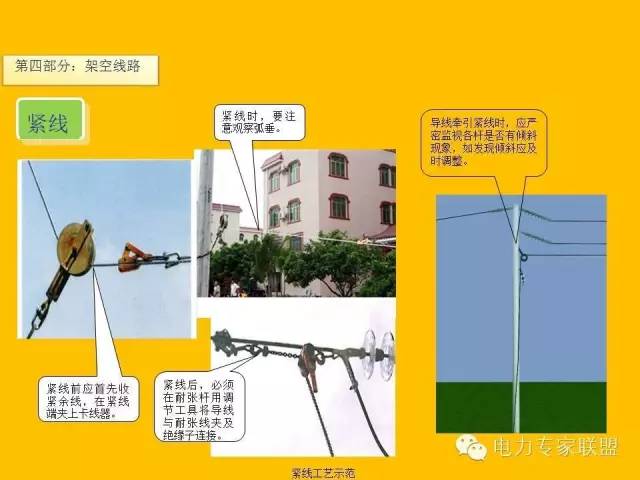 配网工程施工工艺2024版,配网工程施工视频教程