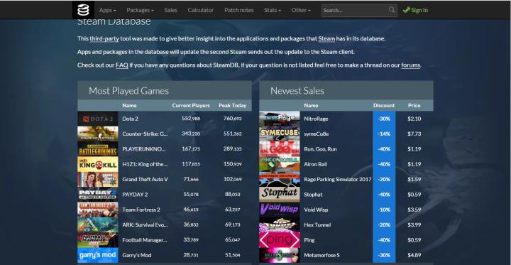 csgo职业选手如何评价cf,为什么中国cf的成绩比csgo强