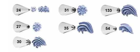 奶油裱花入门教程新手,新手入门裱花教程