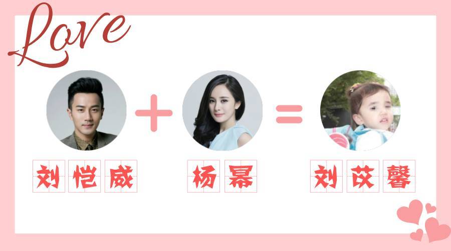 这些星二代的名字，聚在一起简直就是一出奇葩大会！