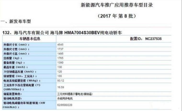利好消息：海马汽车携手小鹏年产5万辆智能电动汽车！（000572）