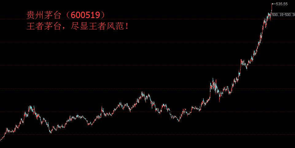 关于股市题材的小说,关于股市的文章短文