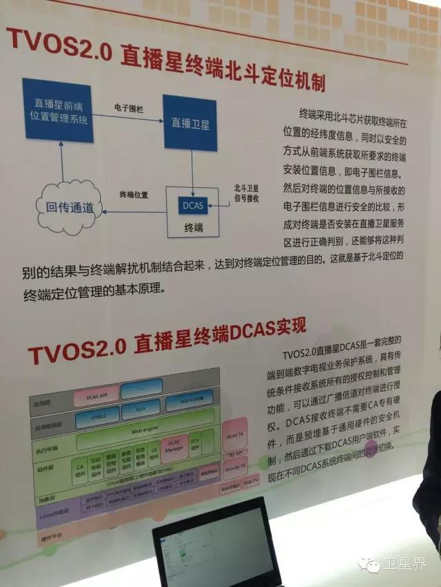 直播星回来了|眼睛一闭一睁的功夫，卫星电视用户就8000万了