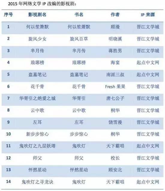 缃戞枃鐗堟潈涔辫薄 (缃戞枃鐗堟潈涔嬩簤)