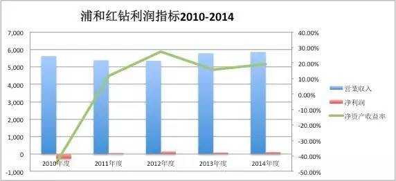 这样的日本足球，我们学不会