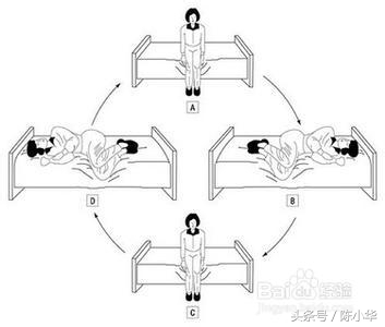 头晕恶心呕吐胃难受怎么回事,洗澡突然头晕恶心呕吐