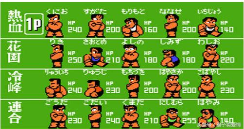 热血系列fc游戏,8090年代游戏回忆图片