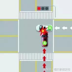 28种常见交通事故可收藏,处理交通事故的三个步骤