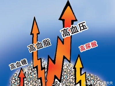 青少年尿酸高降下来还会复发吗,尿酸高什么茶降下来