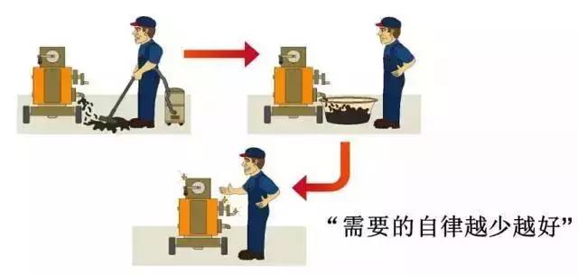 车间5s都有哪些问题,车间5s的重要性是什么