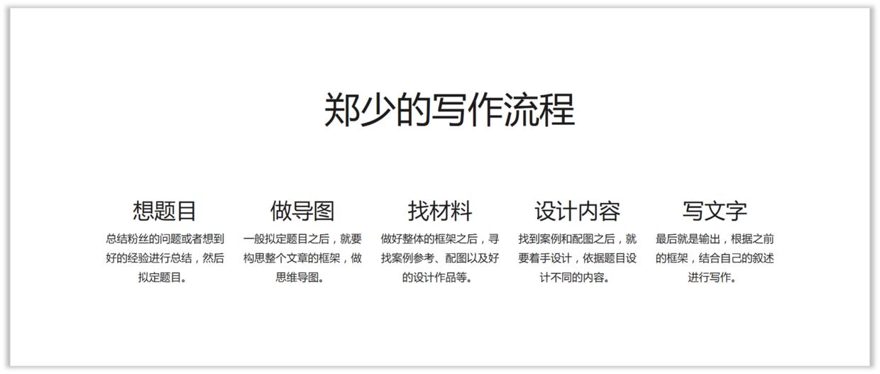 新人学习汇报ppt,职场人士怎么学习ppt