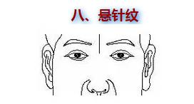 从额头上的纹路看你的一生,额头上的纹路看面相
