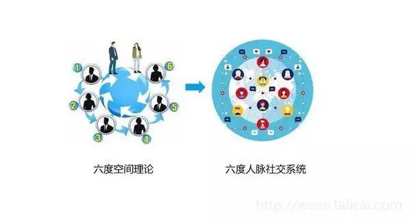 汪涵妻子杨乐乐股权冻结,汪涵妻子杨乐乐投资