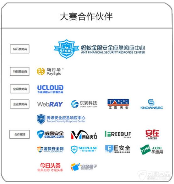 xctf总决赛,xctf比赛视频