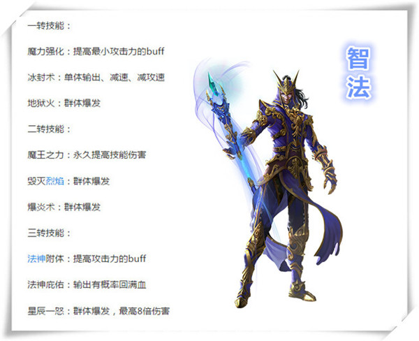 性格决定你适合什么工作,性格决定你的打法