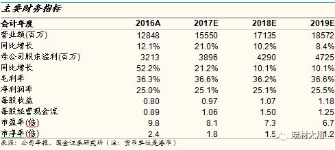 鍥介噾寤烘潗鏈夐檺鍏徃,鍥介噾寤烘潗