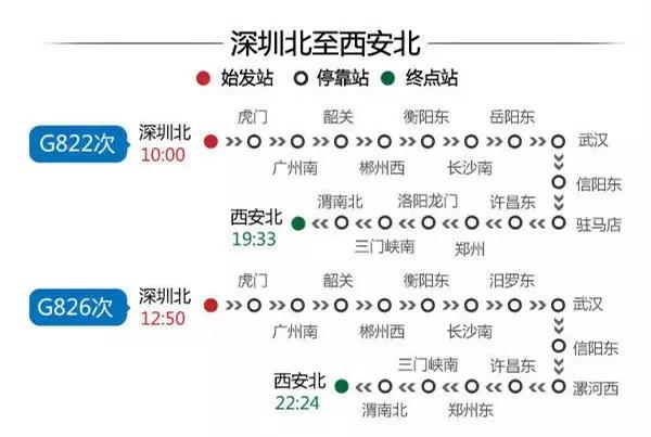 深圳高铁旅游路线分布图,深圳高铁能到达的旅游城市