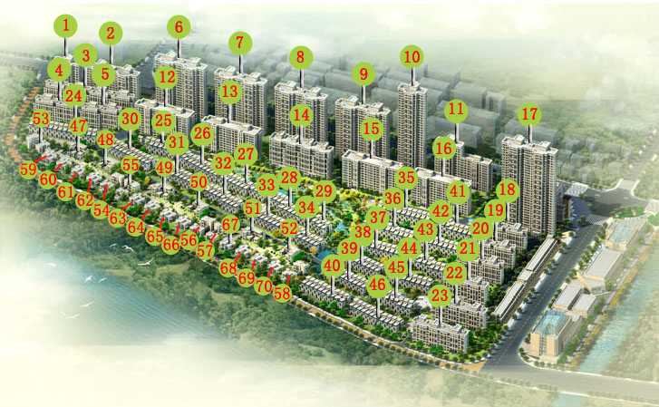 老城和新城二手房哪个好,老城和新城哪个值得投资