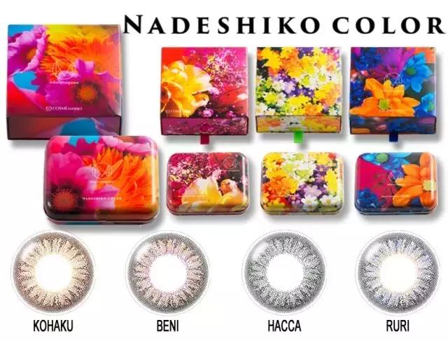 品牌组cp,品牌联名cp是什么