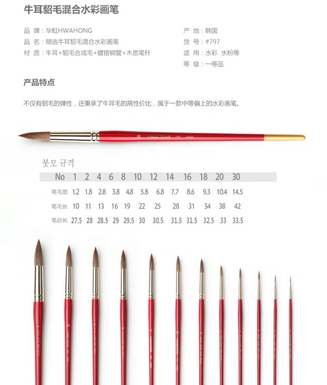 天冷了，献给水彩初学者的暖宝宝启动模式ON