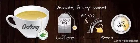 怎么正确冲泡茶包,茶包冷泡的正确冲泡方式