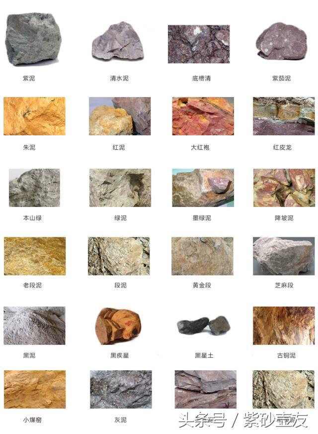 不懂工艺就看价格,新手入门的第二种泥料