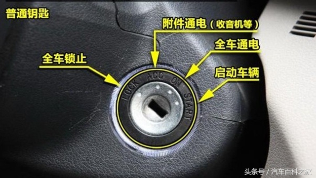 汽车点火锁芯故障现象,汽车点火锁芯是通用的吗