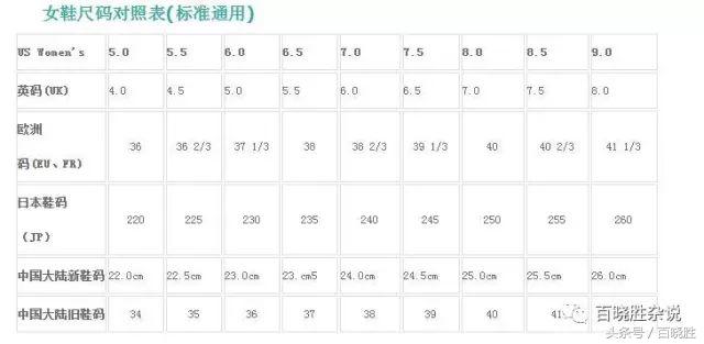 亚瑟士优惠,亚瑟士优惠券去哪里买