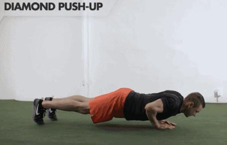 胸肌练习最有效的六种动作,史上最强胸肌