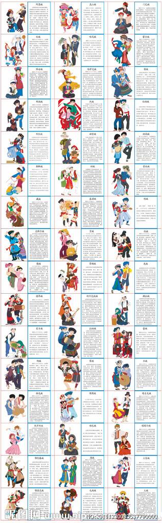 祖国56个民族分布图,56个民族分布地图