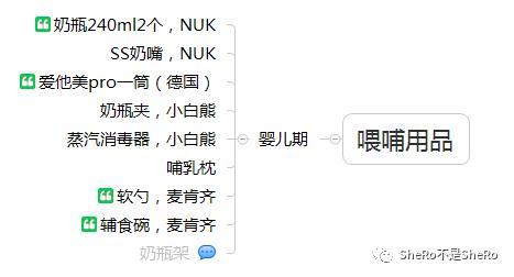 史上最全的囤货清单