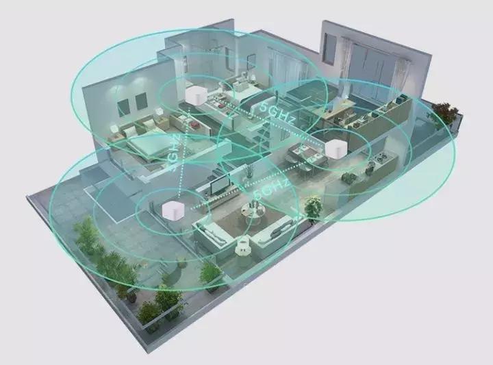 一条宽带可以连2个路由器教程,两条宽带两个路由器怎样避免干扰