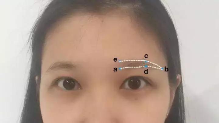 修眉毛教程不同脸型4步修眉技巧,修眉毛教程不同脸型修眉技巧