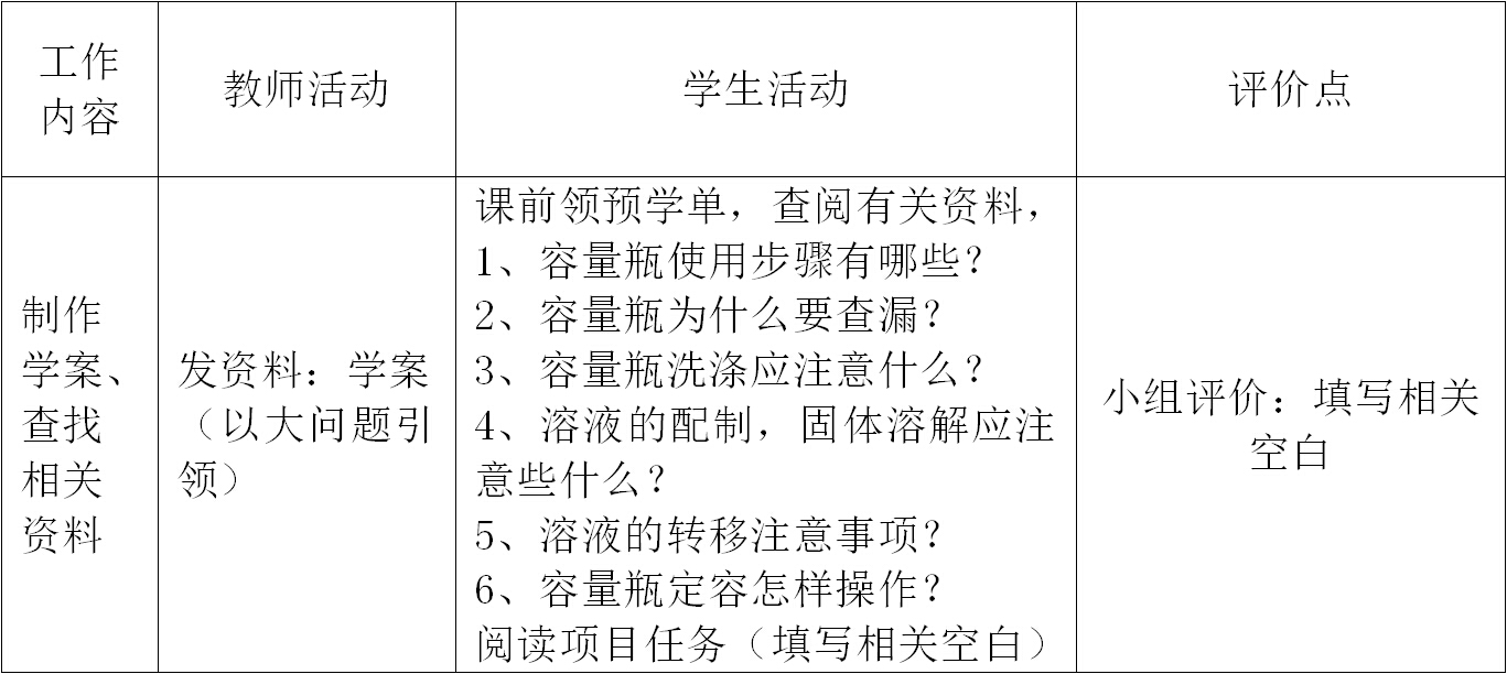 成都市教育论文,2024年成都获奖的教育论文