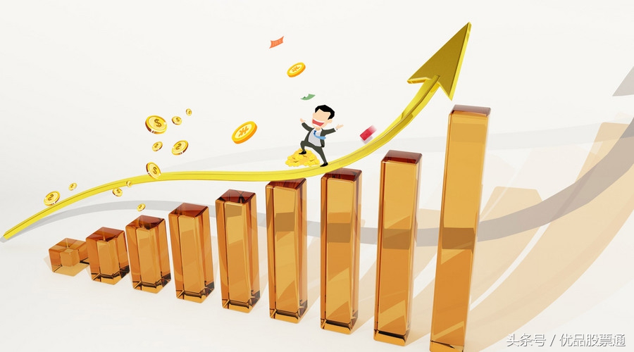 年报预增超8000倍以上的个股,潜伏后连续大涨选股公式