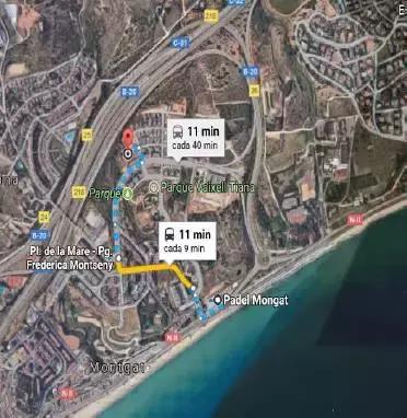 西班牙考察之旅,西班牙考察意大利