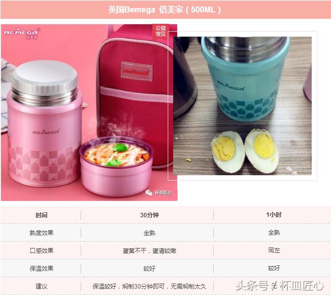 实验时间｜用一颗蛋来挑战淘宝销量前十名品牌的名声！