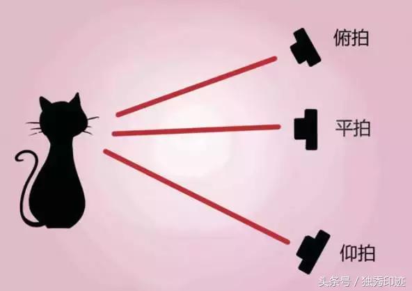 拍照模糊了怎么解决,拍照模糊如何去掉