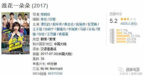 比演员还厉害的导演,比演员更有演技的导演