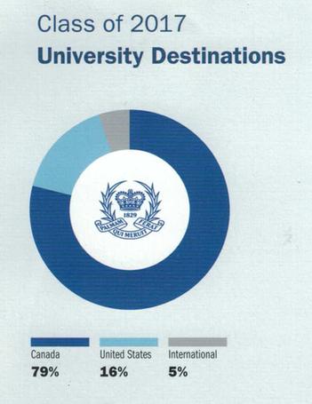 犀牛手札382,犀牛手札教学