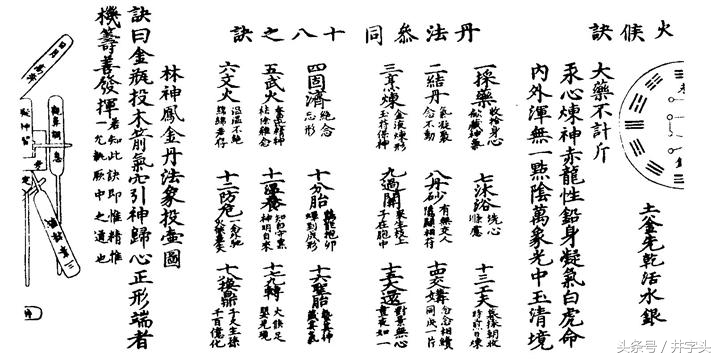 金丹修炼关窍示意图,上阳子金丹的修炼方法