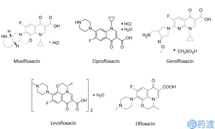 肺结核病的药物研究综述,肺结核的新药研发进展