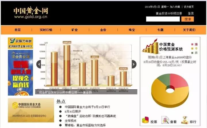 分析师预估金价走势,黄金金价分析师