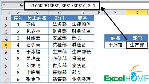 常见二级excel函数公式大全讲解,excel函数公式大全讲解入门教程