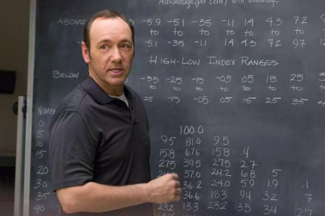 电影中的商业思维,那些隐藏在电影里的细节