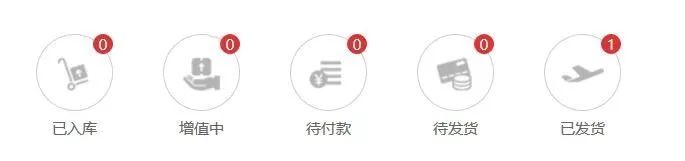 最省钱的海淘购物攻略,超简单的海淘攻略