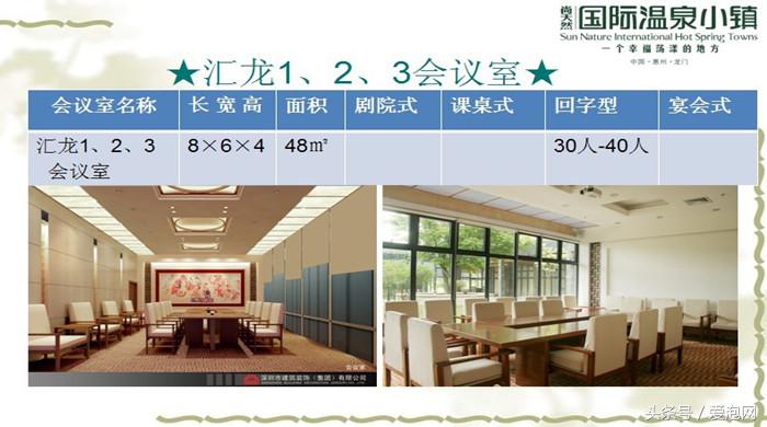 广东第一峰无边际温泉,广州从化苏打温泉度假